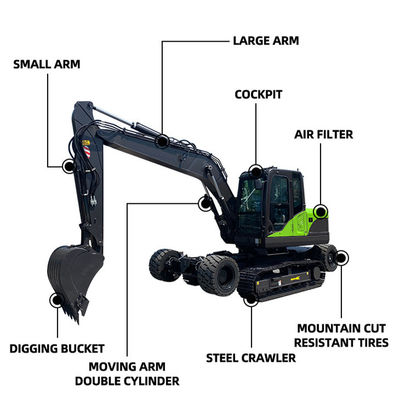 Bagger-Two In One-Energie-Rad-Bagger mit 2200 U/min kleiner fahrbarer